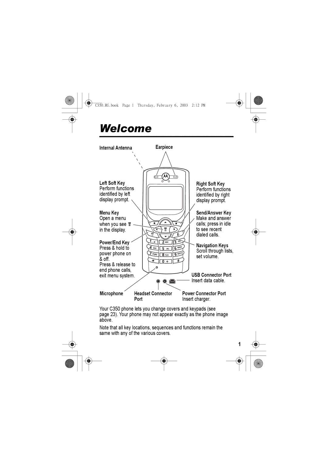 Jabra C350 manual Welcome, Internal Antenna, USB Connector Port, Microphone, Port Insert charger 