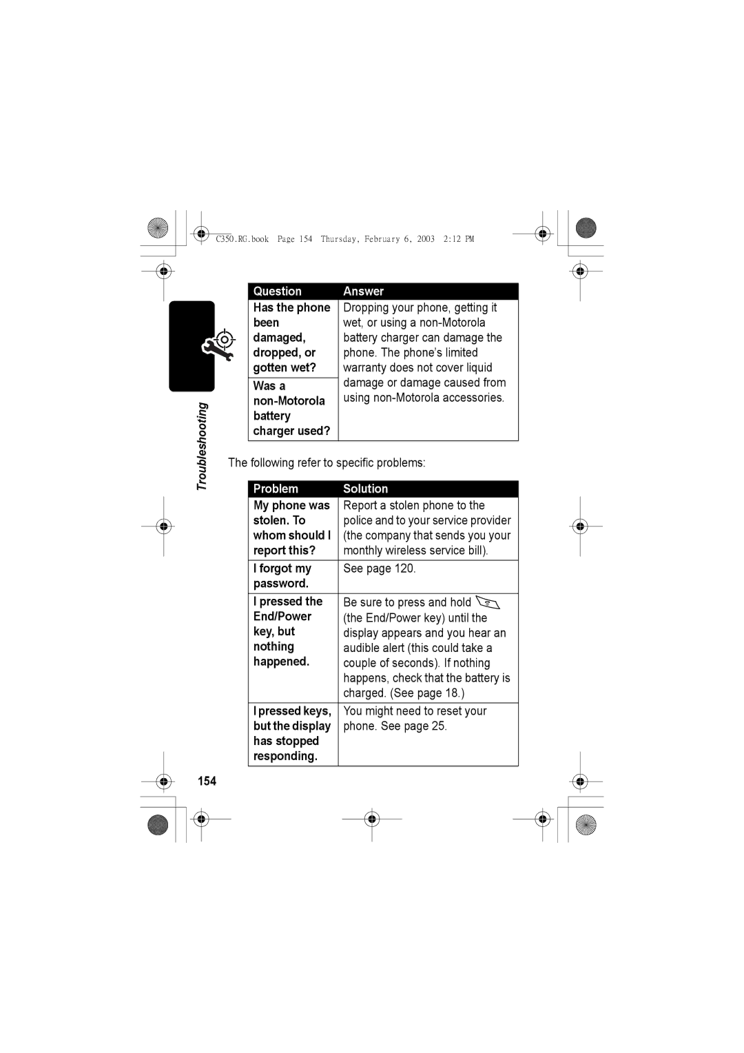 Jabra C350 manual Problem Solution 