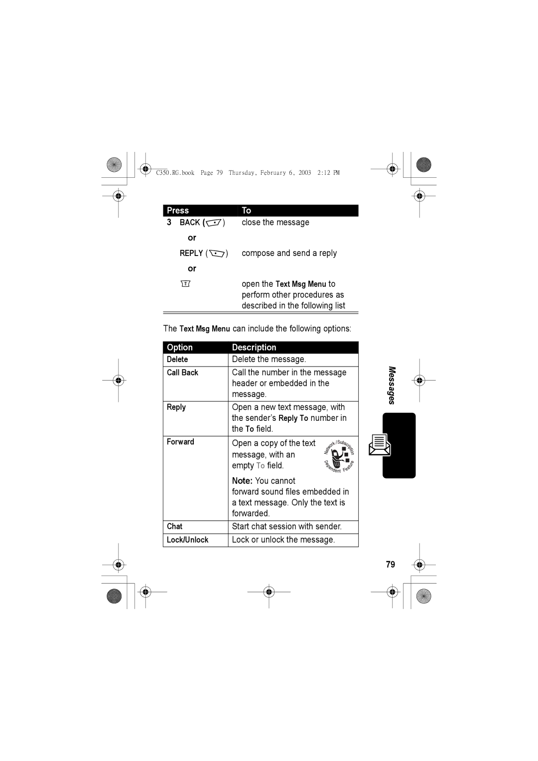 Jabra C350 manual Reply +, Call Back, Forward, Chat, Lock/Unlock 