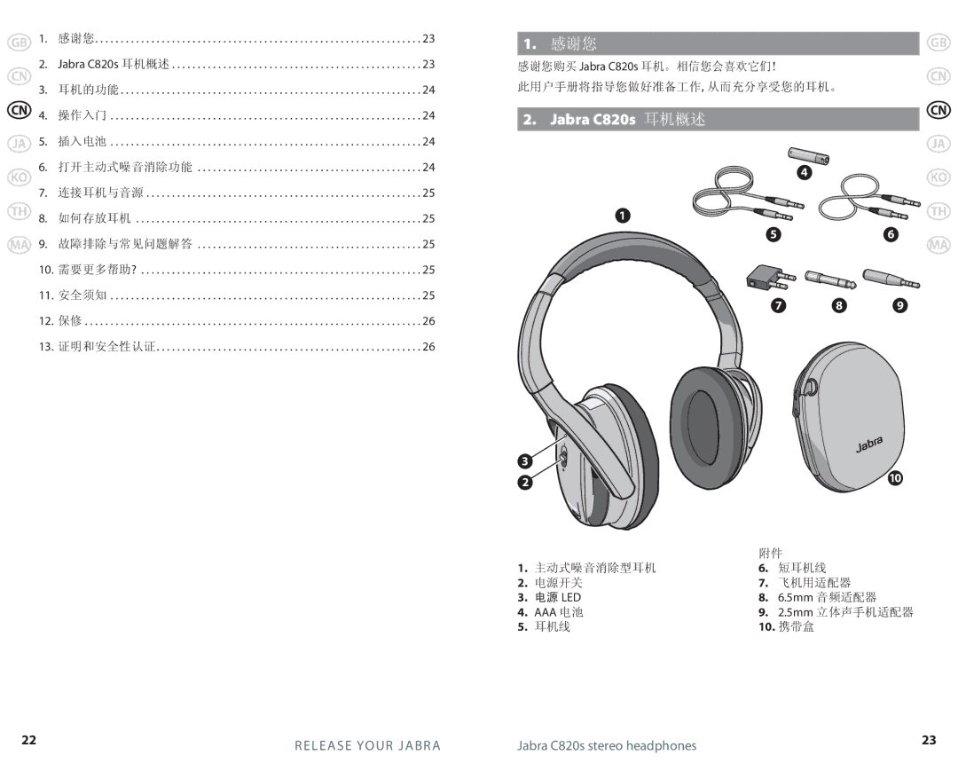 Jabra specifications 感谢您, Jabra C820s 耳机概述 