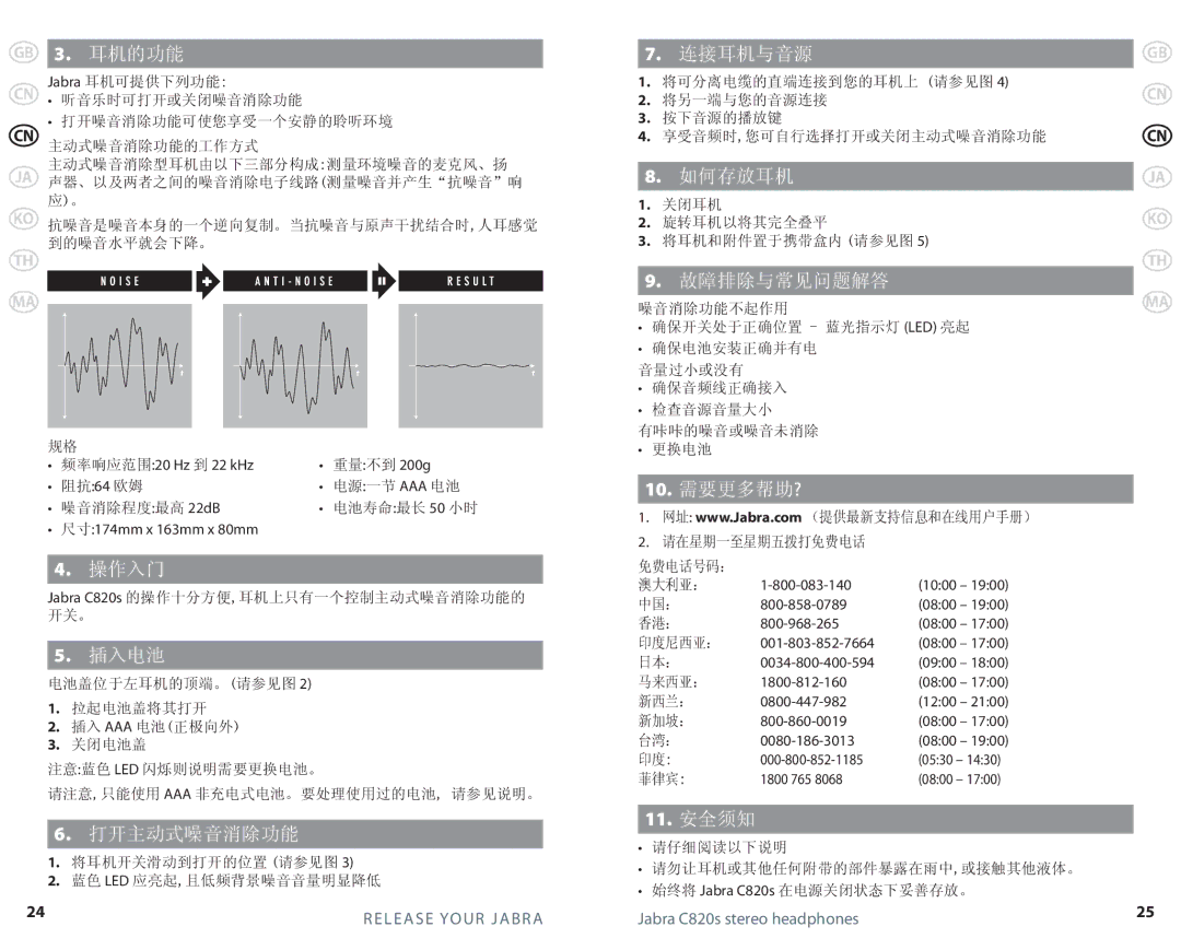 Jabra C820s specifications 操作入门 