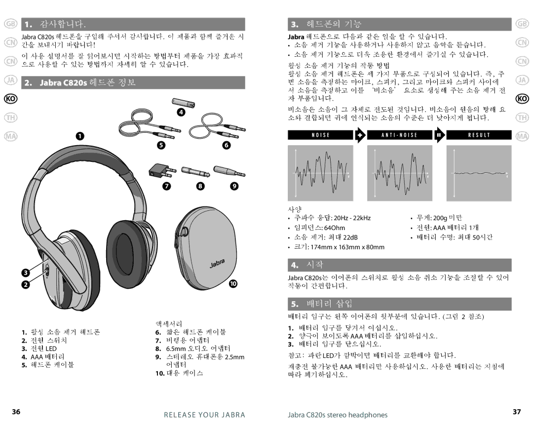 Jabra C820s specifications GB 1. 감사합니다 