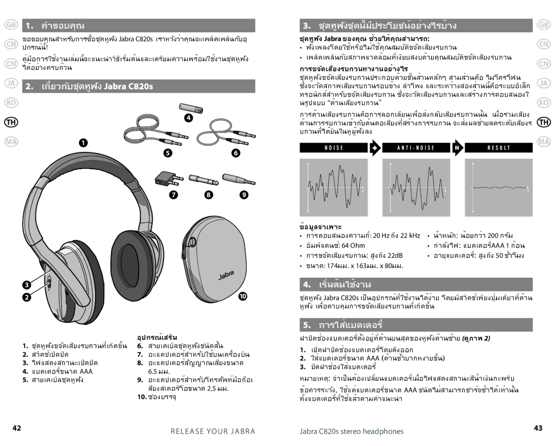 Jabra C820s specifications คําขอบคุณ ชุดหูฟังชุดนี้มีประโยชน์อย่างไรบ้าง 