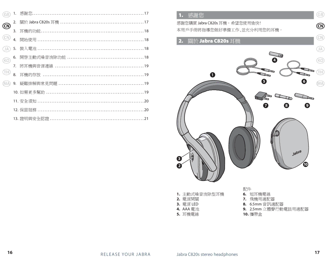 Jabra specifications 感謝您, 關於 Jabra C820s 耳機 