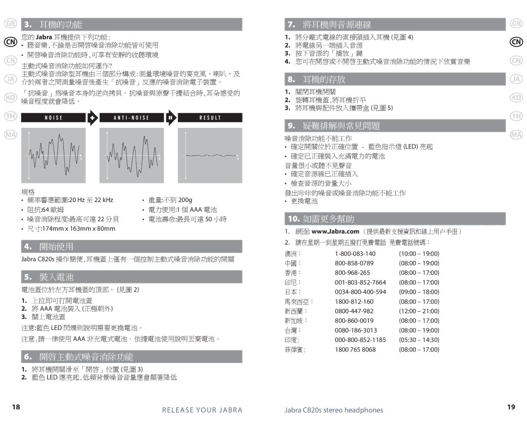 Jabra C820s specifications 開始使用 