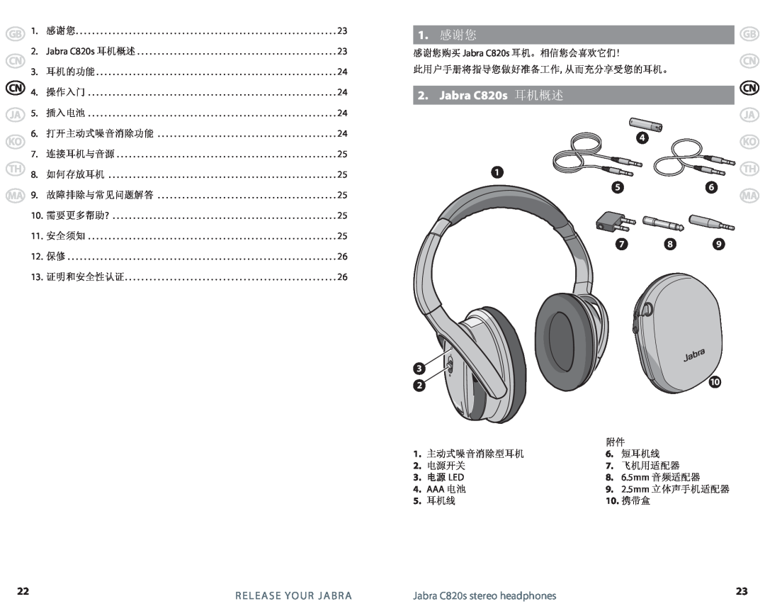 Jabra specifications 1. 感谢您, Jabra C820s 耳机概述, Release Your Jabra, Jabra C820s stereo headphones 