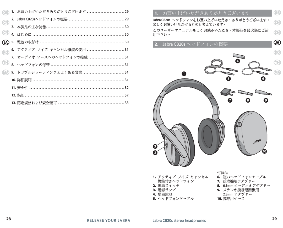 Jabra specifications Jabra C820s ヘッドフォンの概要, 1. お買い上げいただきありがとうございます, Release Your Jabra, Jabra C820s stereo headphones 