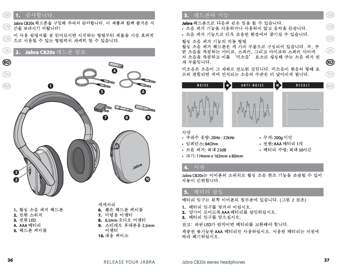 Jabra GB 1. 감사합니다, 3. 헤드폰의 기능, 4.시작, 5.배터리 삽입, Jabra C820s 헤드폰 정보, Release Your Jabra, Jabra C820s stereo headphones 