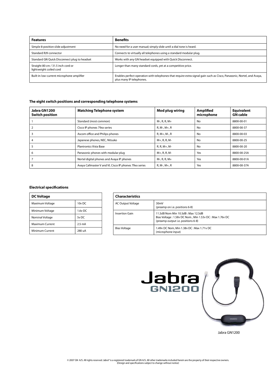 Jabra manual Features Benefits, Electrical specifications DC Voltage, Characteristics, Jabra GN1200 