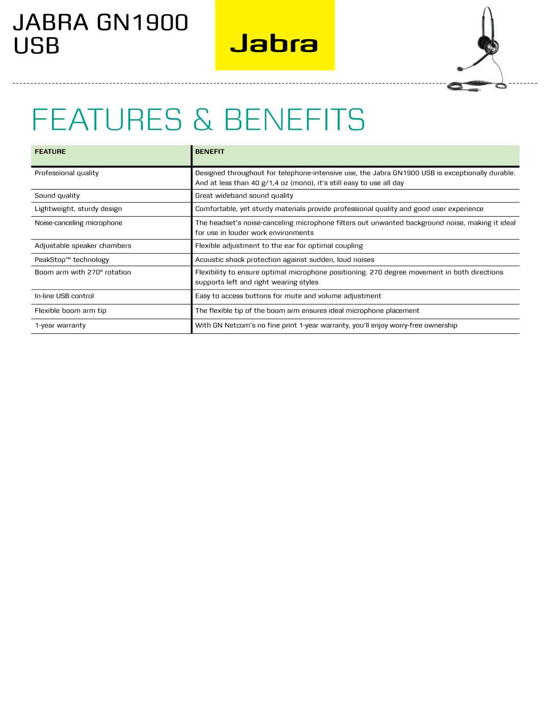 Jabra GN1900 USB manual FEATUREs & BENEFITs, Feature Benefit 