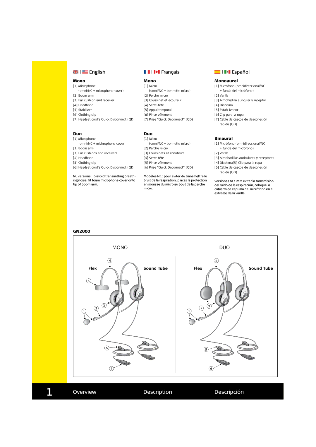 Jabra GN2000 quick start English Français Español 