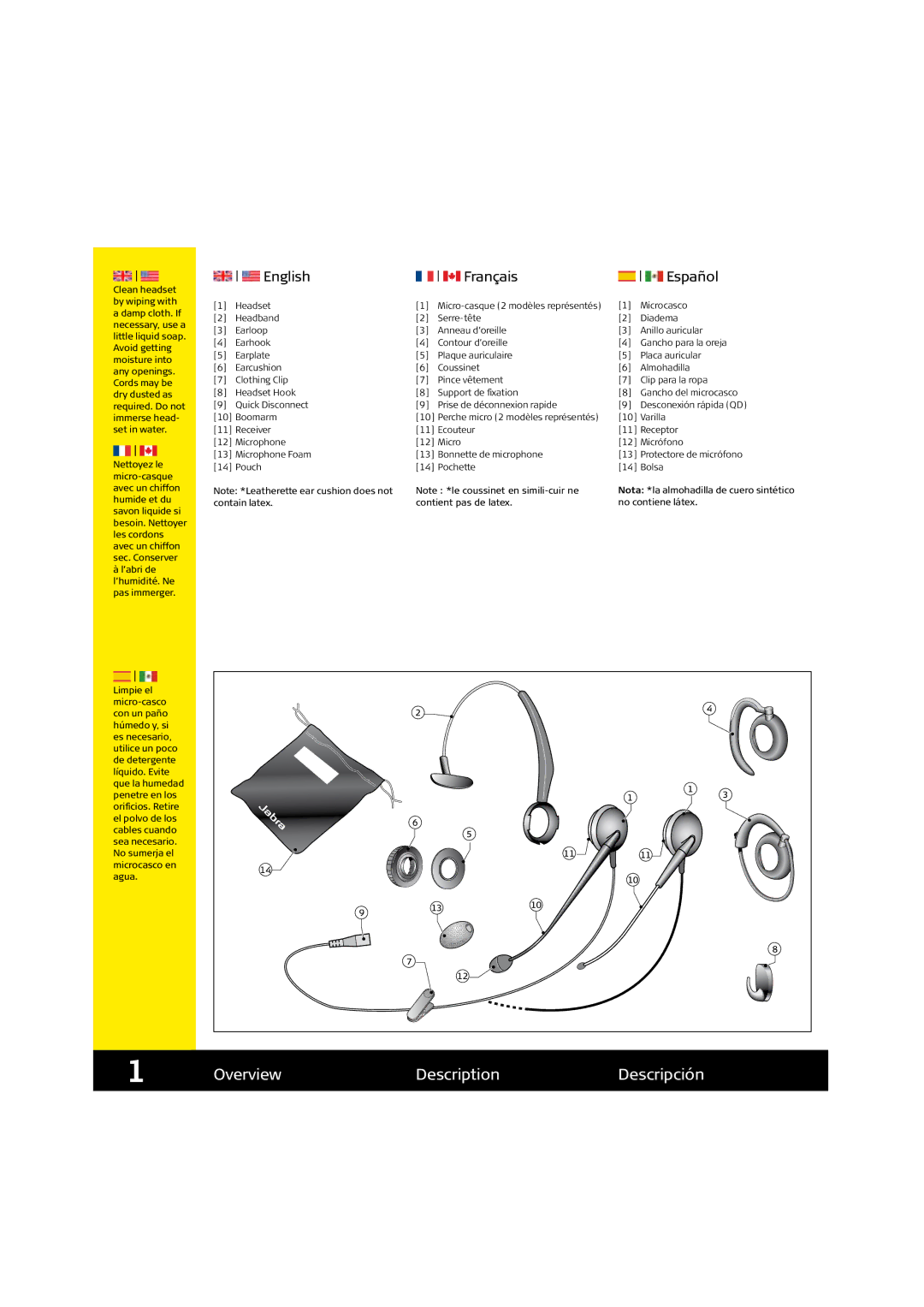 Jabra GN2100 quick start Overview Description Descripción, English Français Español 