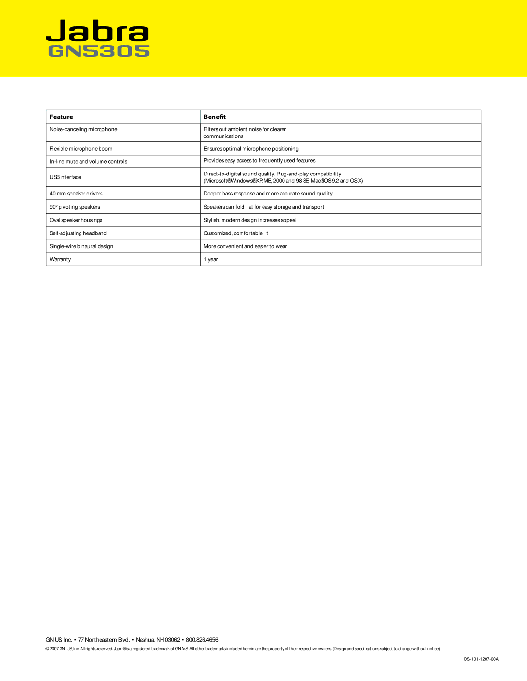 Jabra GN5035 manual GN5305, Feature Benefit 