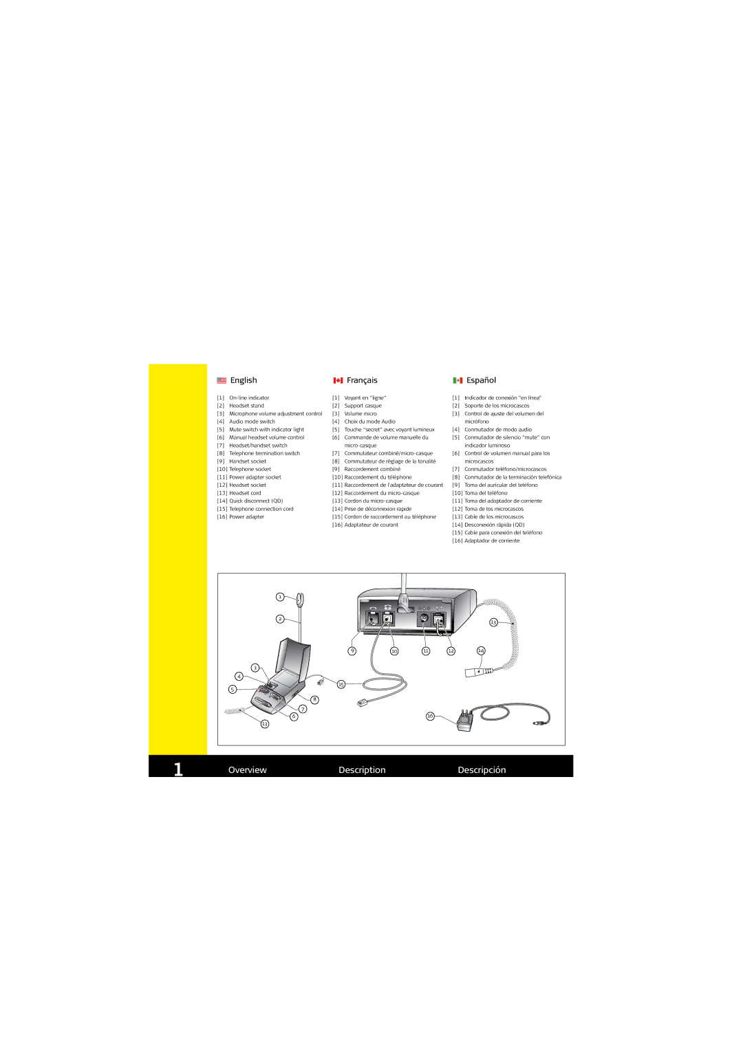 Jabra GN8210 setup guide Overview Description Descripción, English Français Español 