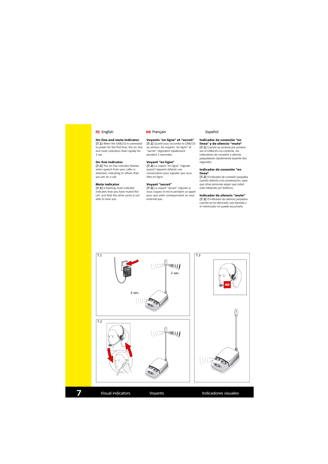 Jabra GN8210 setup guide Visual indicators Voyants Indicadores visuales, Mute indicator, Voyant secret 