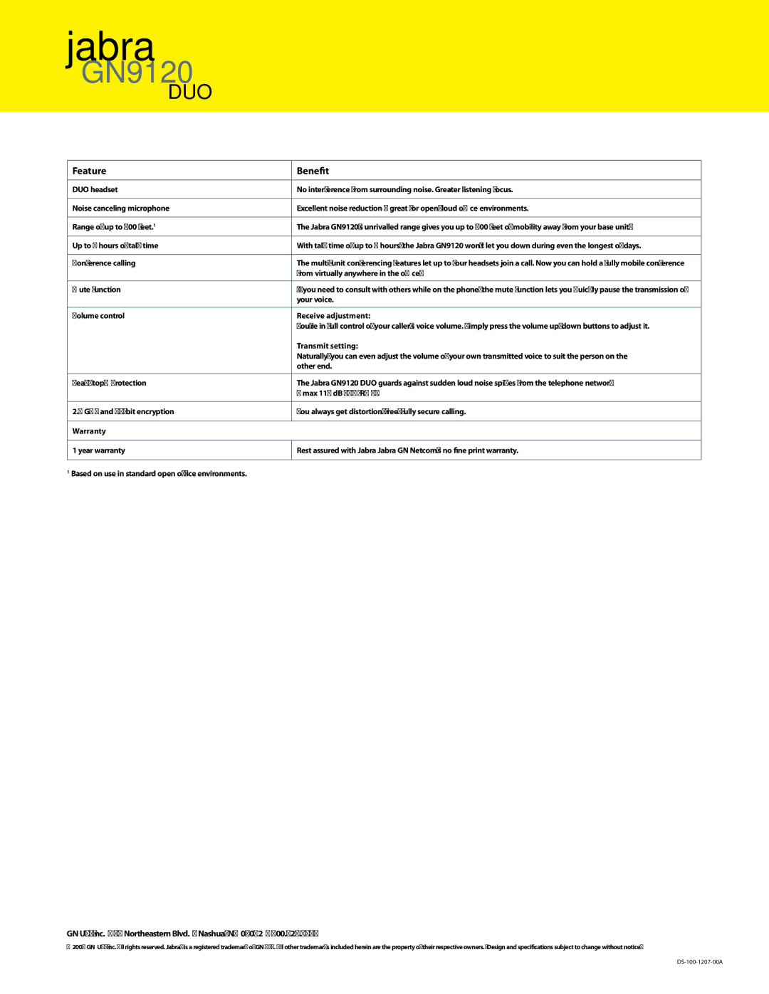 Jabra GN9120 DUO manual Feature Benefit, Receive adjustment, Transmit setting, Warranty 