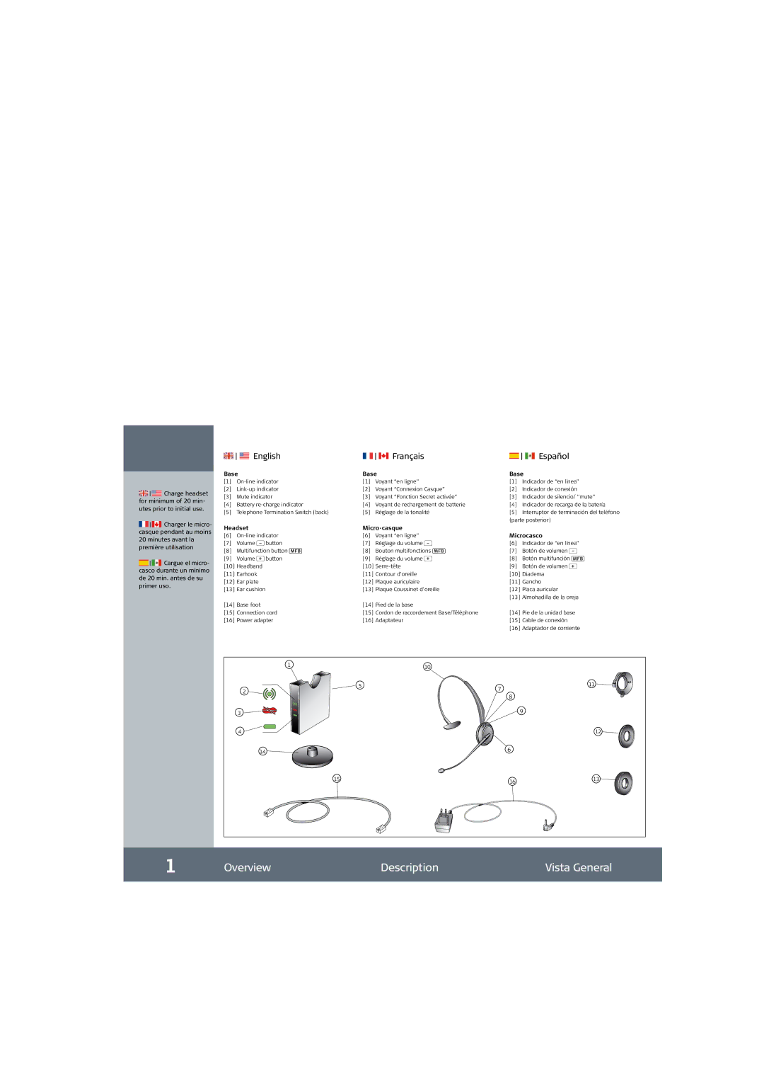 Jabra GN9120 setup guide Overview Description Vista General, Español 