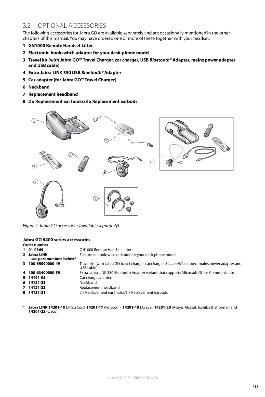 Jabra GO 6470 user manual Optional Accessories, Jabra GO 6400 series accessories 