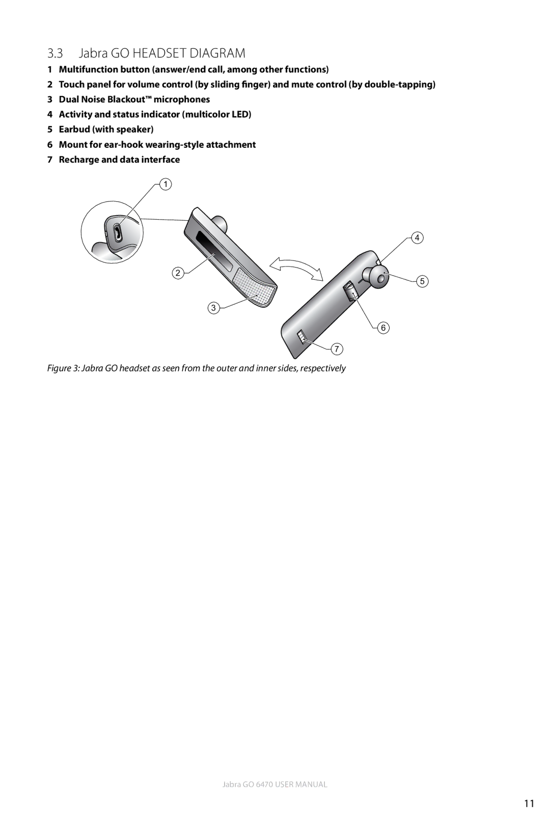 Jabra GO 6470 user manual Jabra GO Headset Diagram, Multifunction button answer/end call, among other functions 