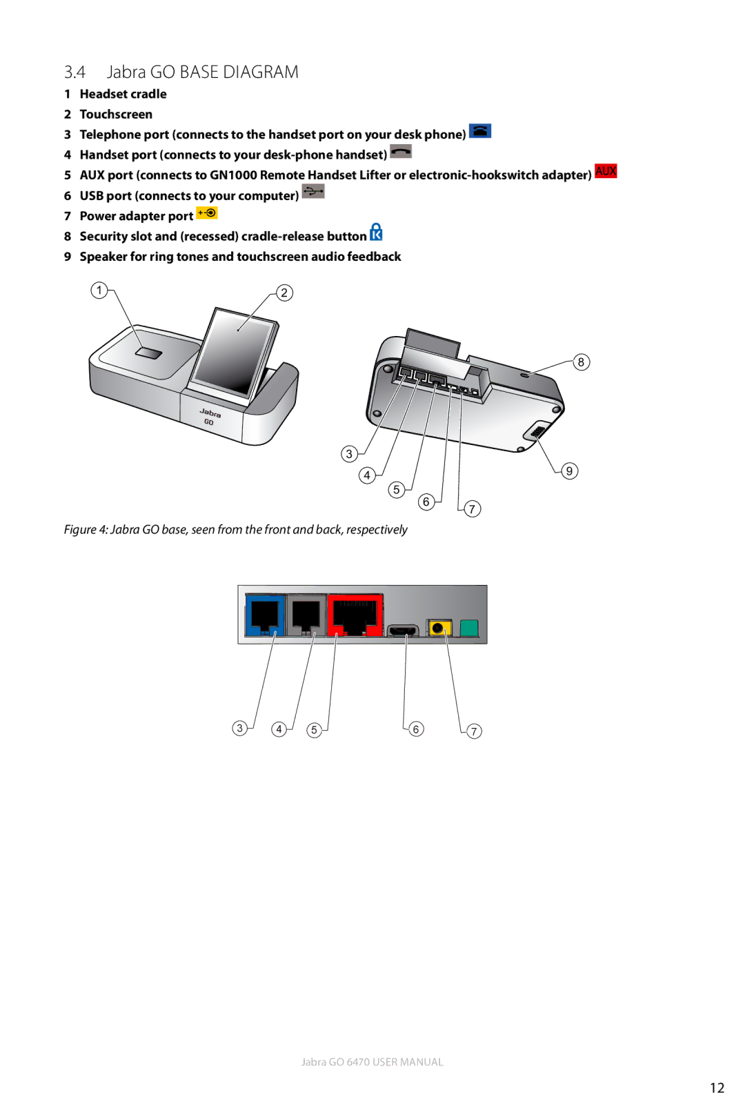 Jabra GO 6470 user manual Jabra GO Base Diagram, Jabra GO base, seen from the front and back, respectively 