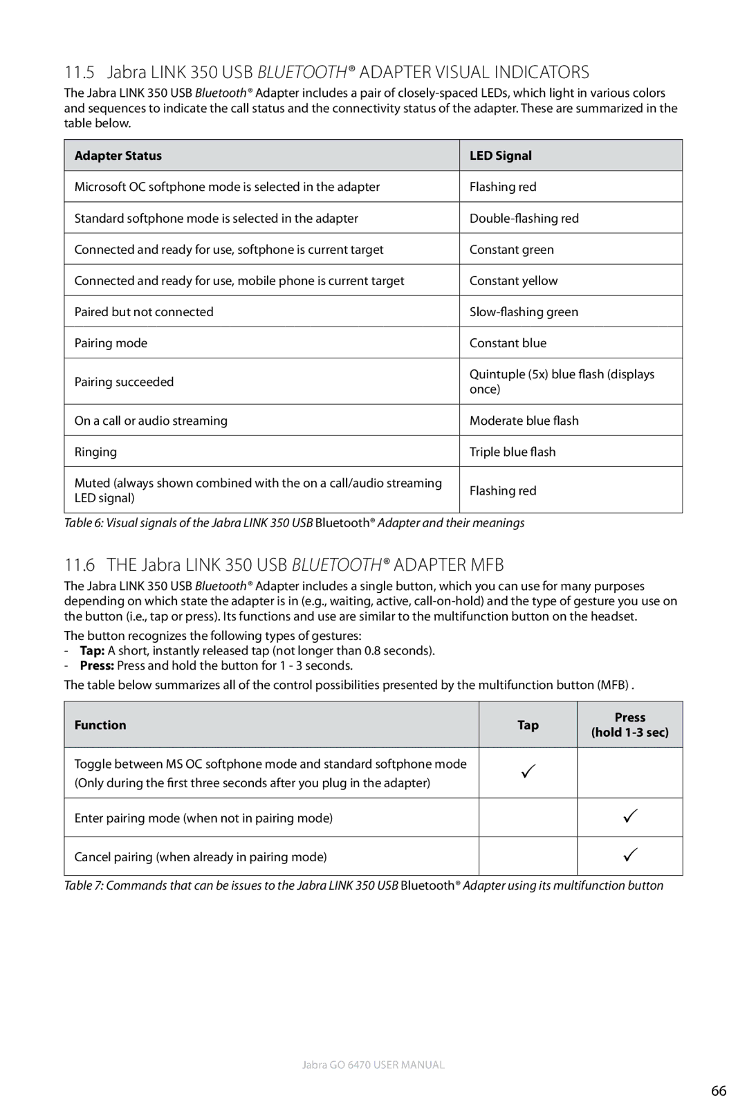 Jabra GO 6470 user manual Jabra Link 350 USB Bluetooth Adapter Visual Indicators, Jabra Link 350 USB Bluetooth Adapter MFB 