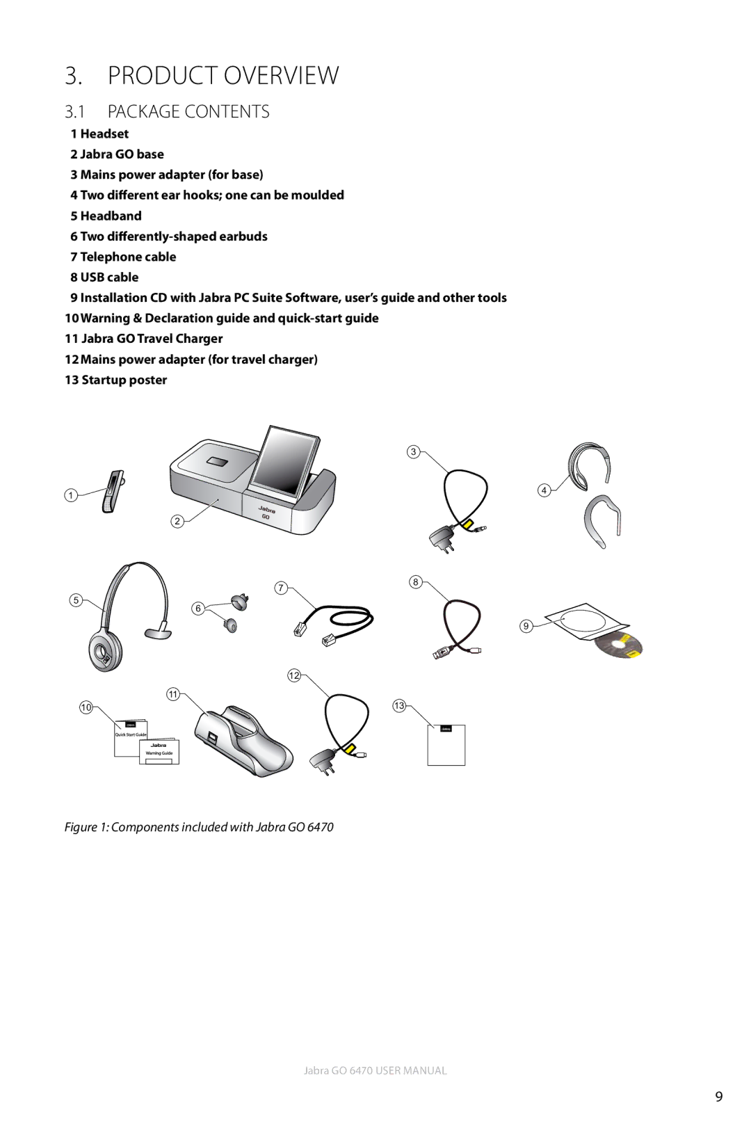 Jabra GO 6470 user manual Product Overview, Package Contents 