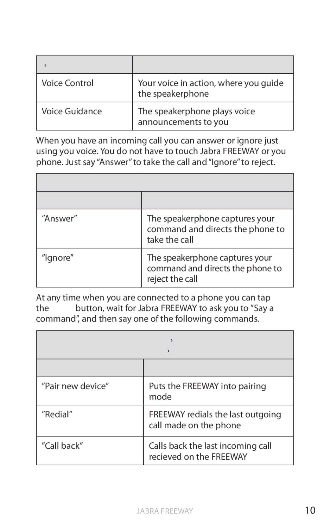 Jabra HFS100 user manual Jabra Voice Features, Type Definition, Voice control Incoming call, What it does 