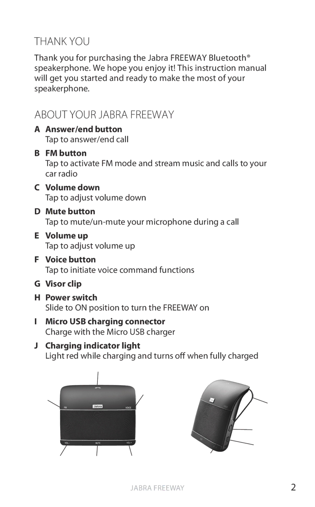 Jabra HFS100 user manual Thank YOU About Your Jabra Freeway 