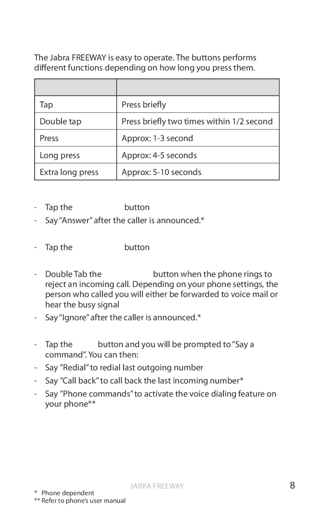 Jabra HFS100 user manual HOW to 