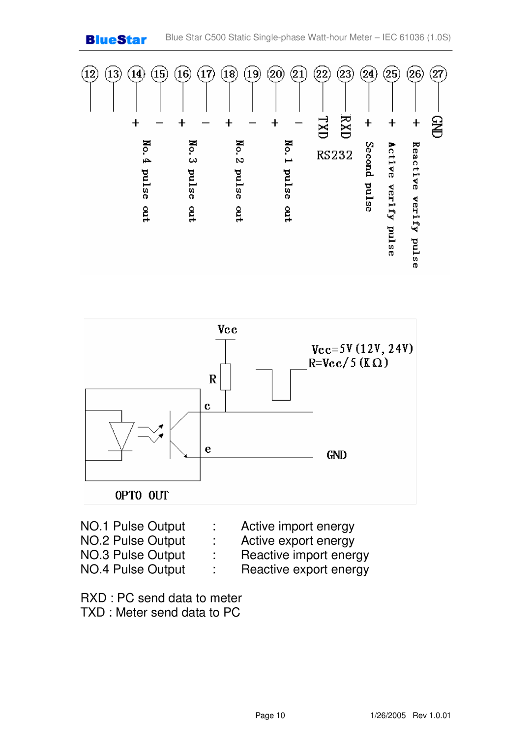 Jabra IEC 61036, IEC 1107 operating instructions NO.4 Pulse Output 