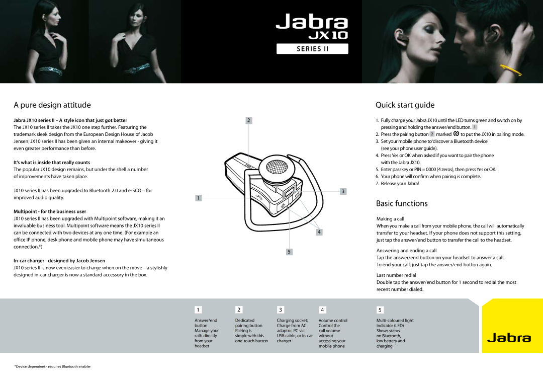 Jabra JX10 manual Pure design attitude, Quick start guide, Basic functions 