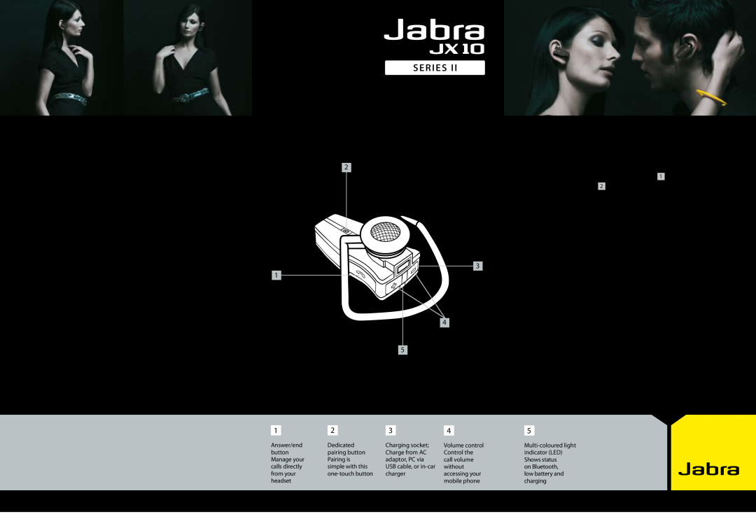 Jabra JX10 manual A pure design attitude, Quick start guide, Basic functions, It’s what is inside that really counts 
