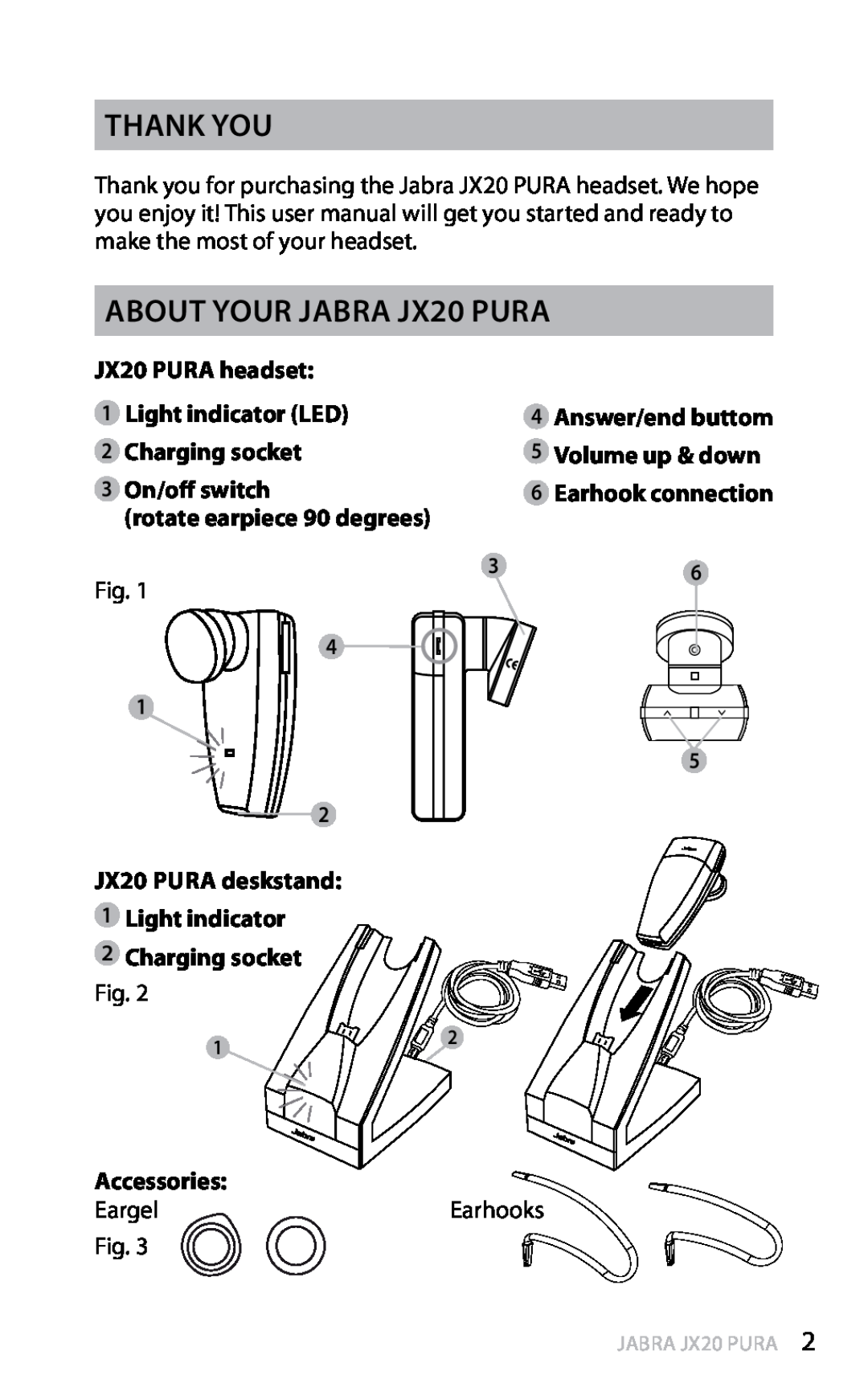 Jabra Thank you, About your Jabra JX20 PURA, JX20 PURA headset, Light indicator LED, Charging socket, On/off switch 