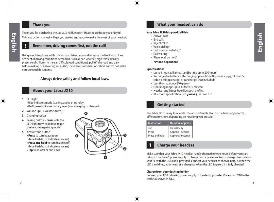 Jabra JXO Bluetooth Headset user manual Thank you Remember, driving comes first, not the call, What your headset can do 