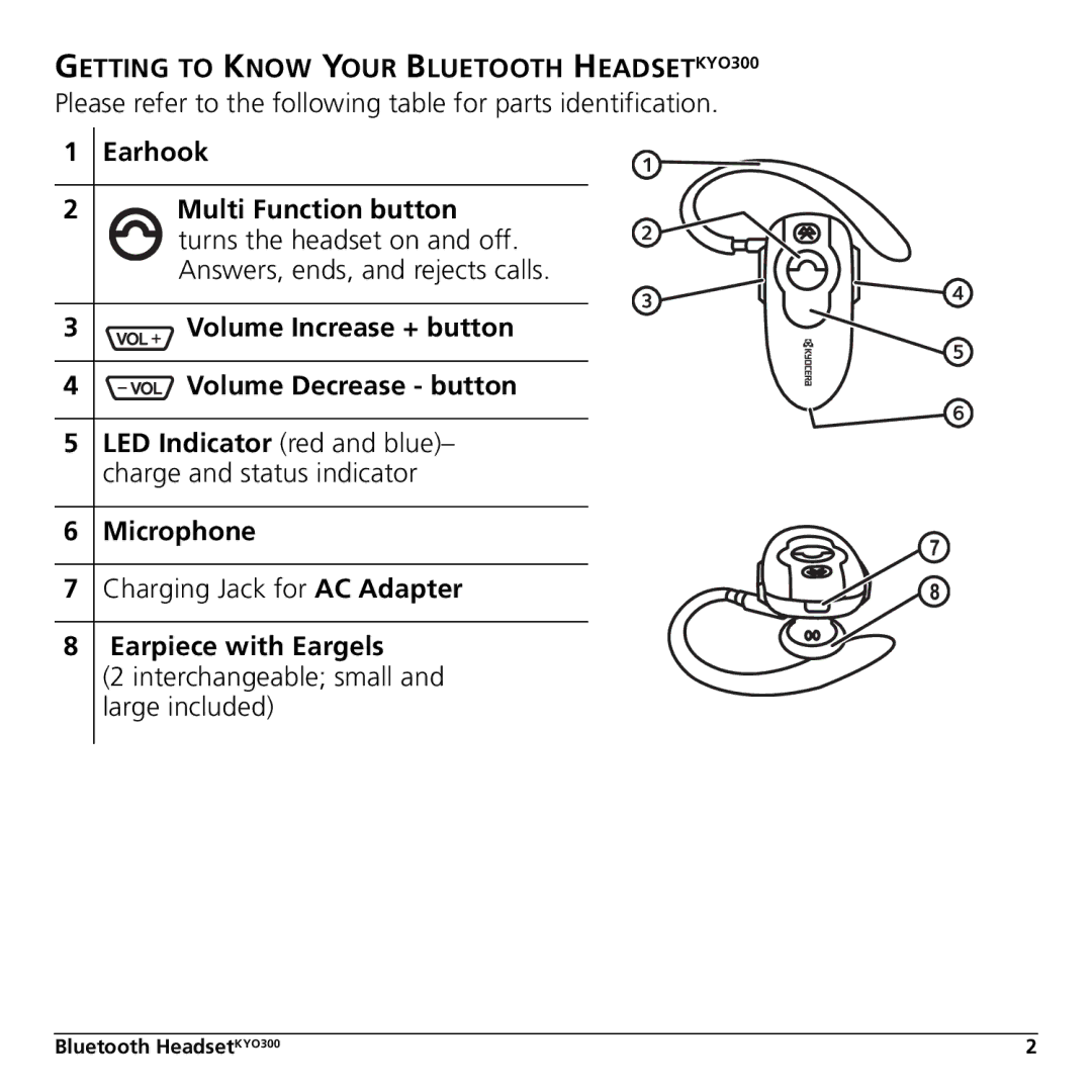 Jabra manual Getting to Know Your Bluetooth HEADSETKYO300 