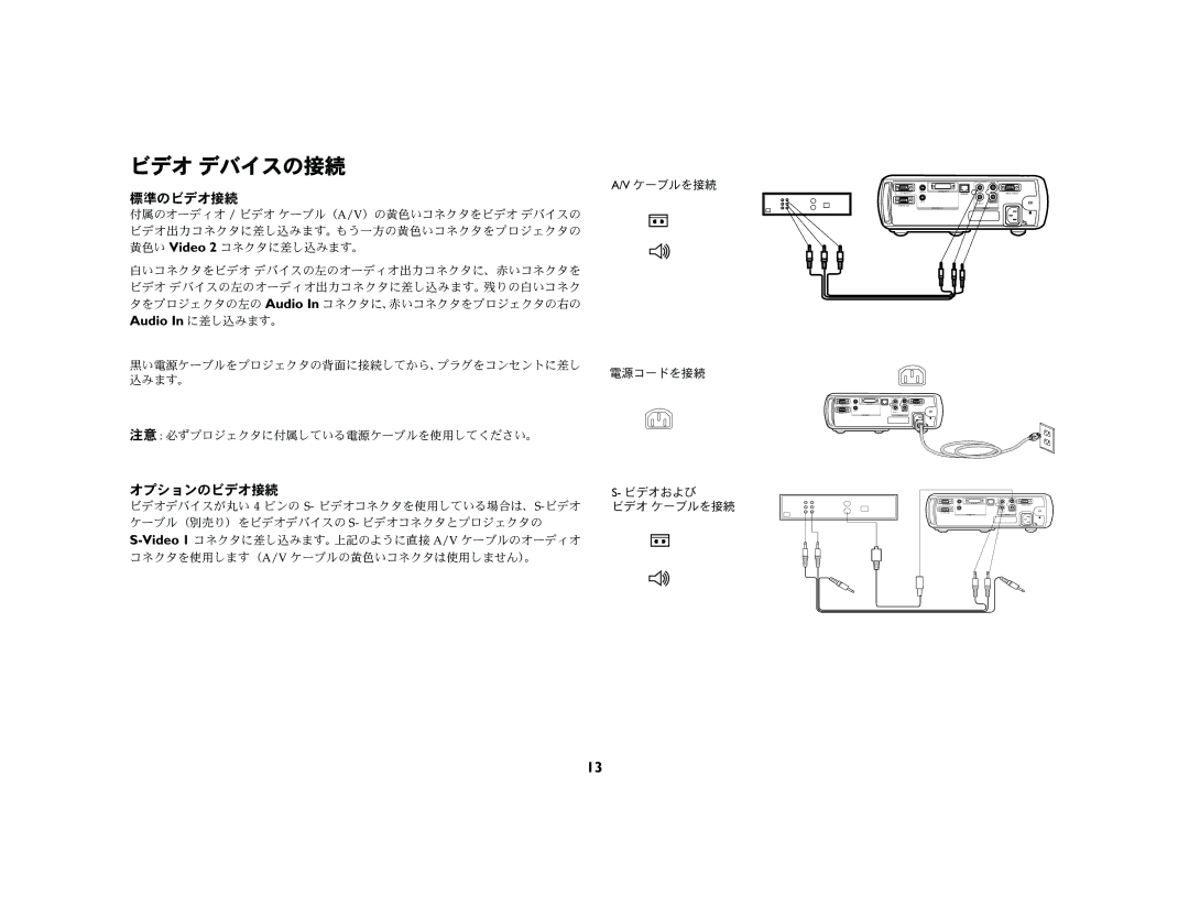 Jabra LP 540 manual 標準のビデオ接続, オプションのビデオ接続 