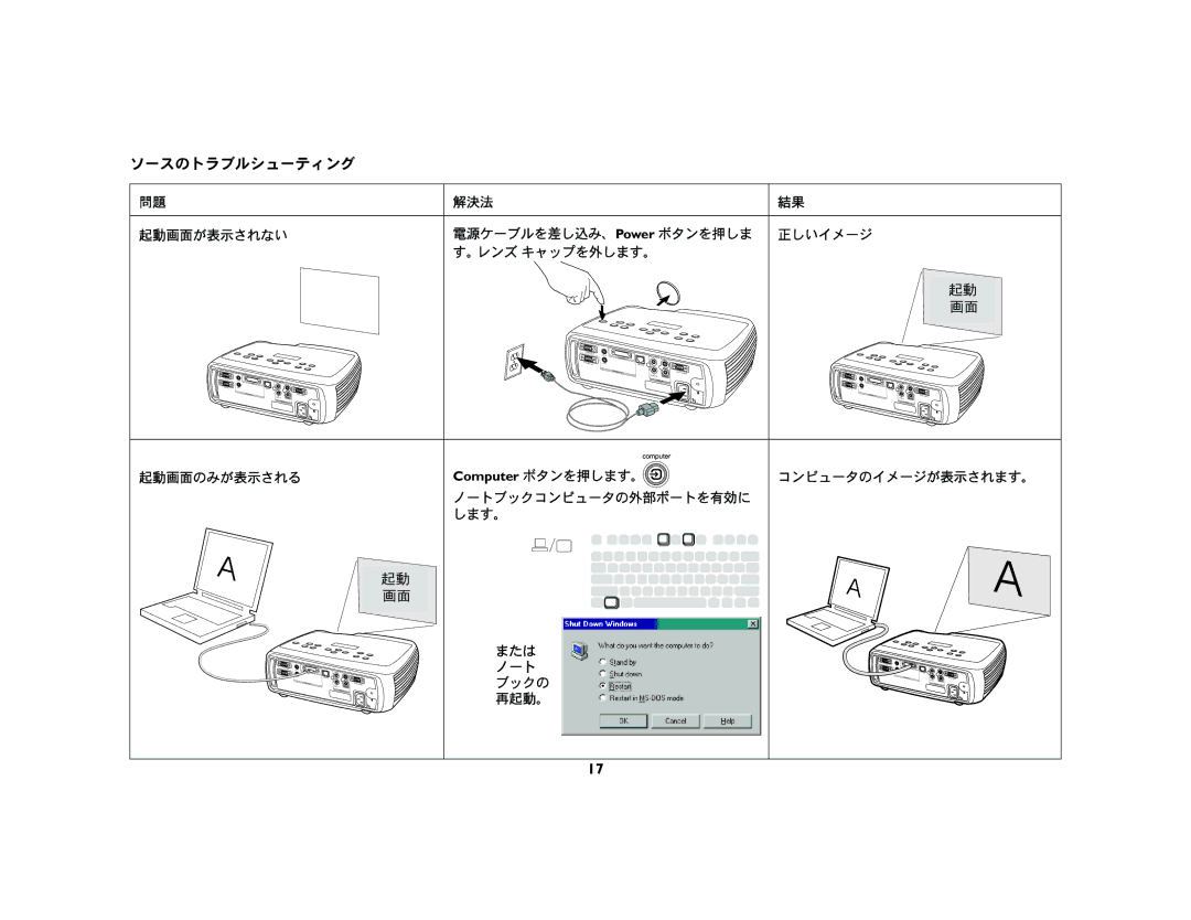 Jabra LP 540 manual ソースのトラブルシューティング 