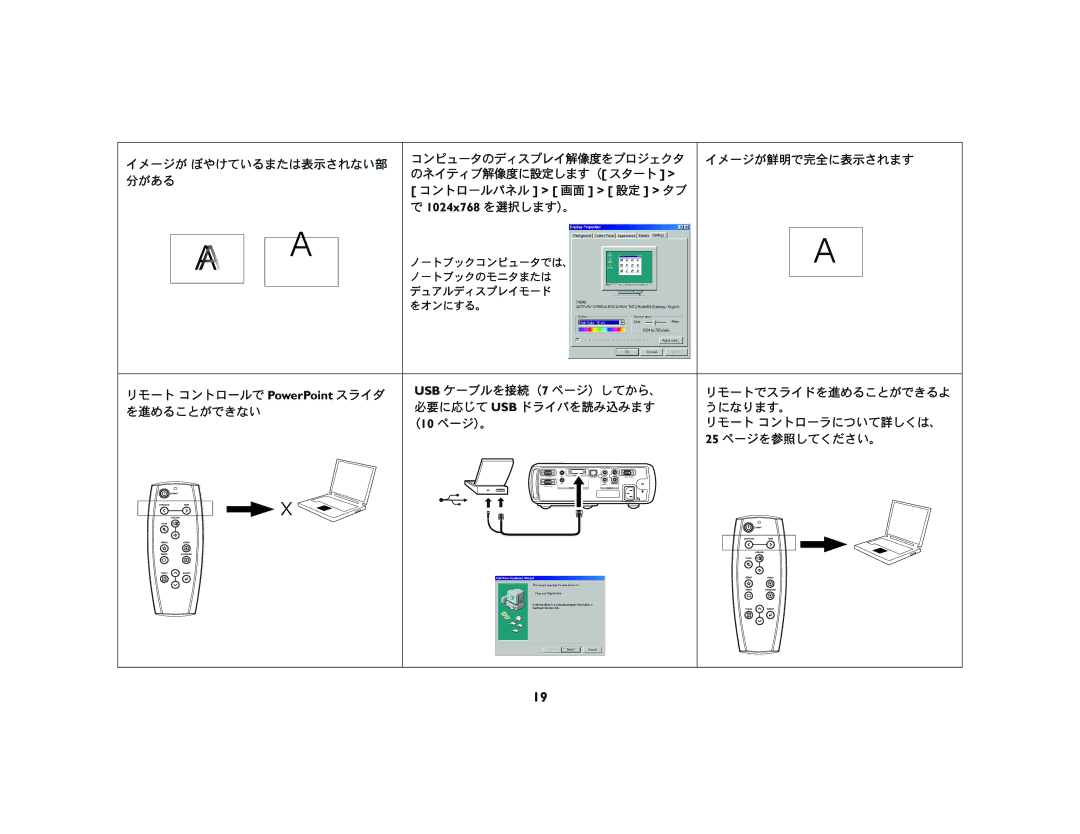 Jabra LP 540 manual イメージが ぼやけているまたは表示されない部 コンピュータのディスプレイ解像度をプロジェクタ 