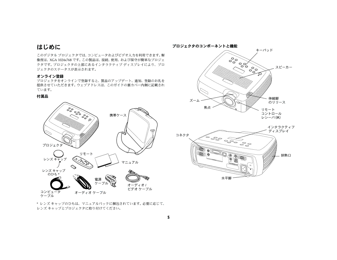 Jabra LP 540 manual はじめに, オンライン登録, プロジェクタのコンポーネントと機能, 付属品 