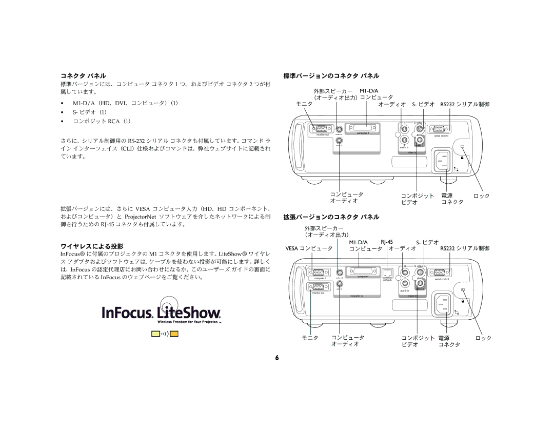 Jabra LP 540 manual ワイヤレスによる投影, 標準バージョンのコネクタ パネル 