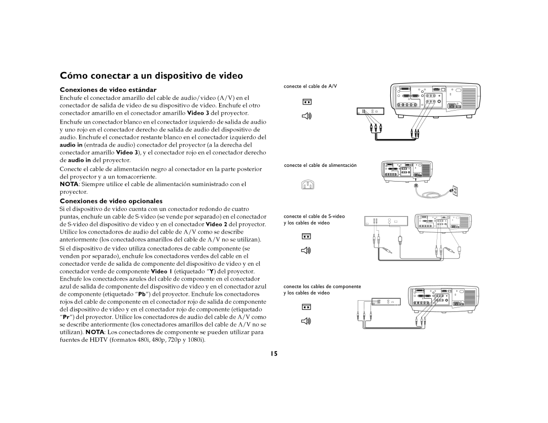 Jabra LP 850 manual `µãç=ÅçåÉÅí~ê=~=ìå=Çáëéçëáíáîç=ÇÉ=îáÇÉç= 