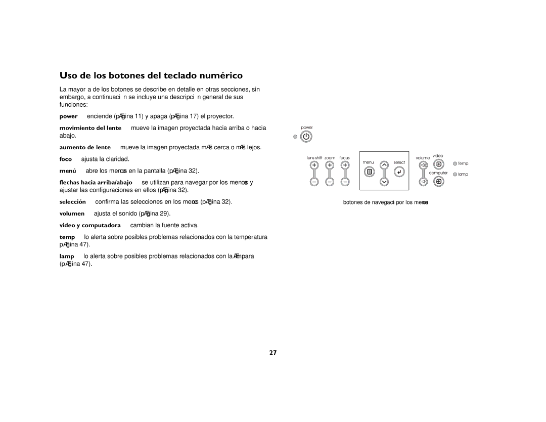 Jabra LP 850 manual Uso de los botones del teclado numérico 