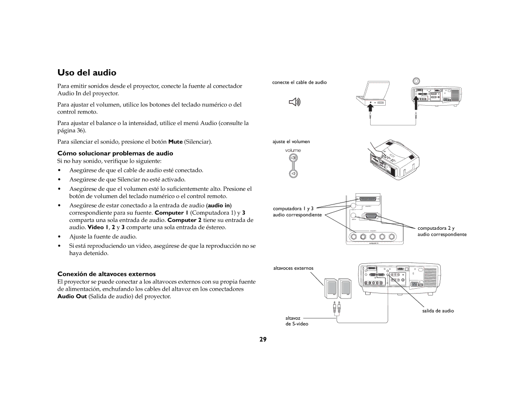 Jabra LP 850 manual Uso del audio, Cómo solucionar problemas de audio, Conexión de altavoces externos 