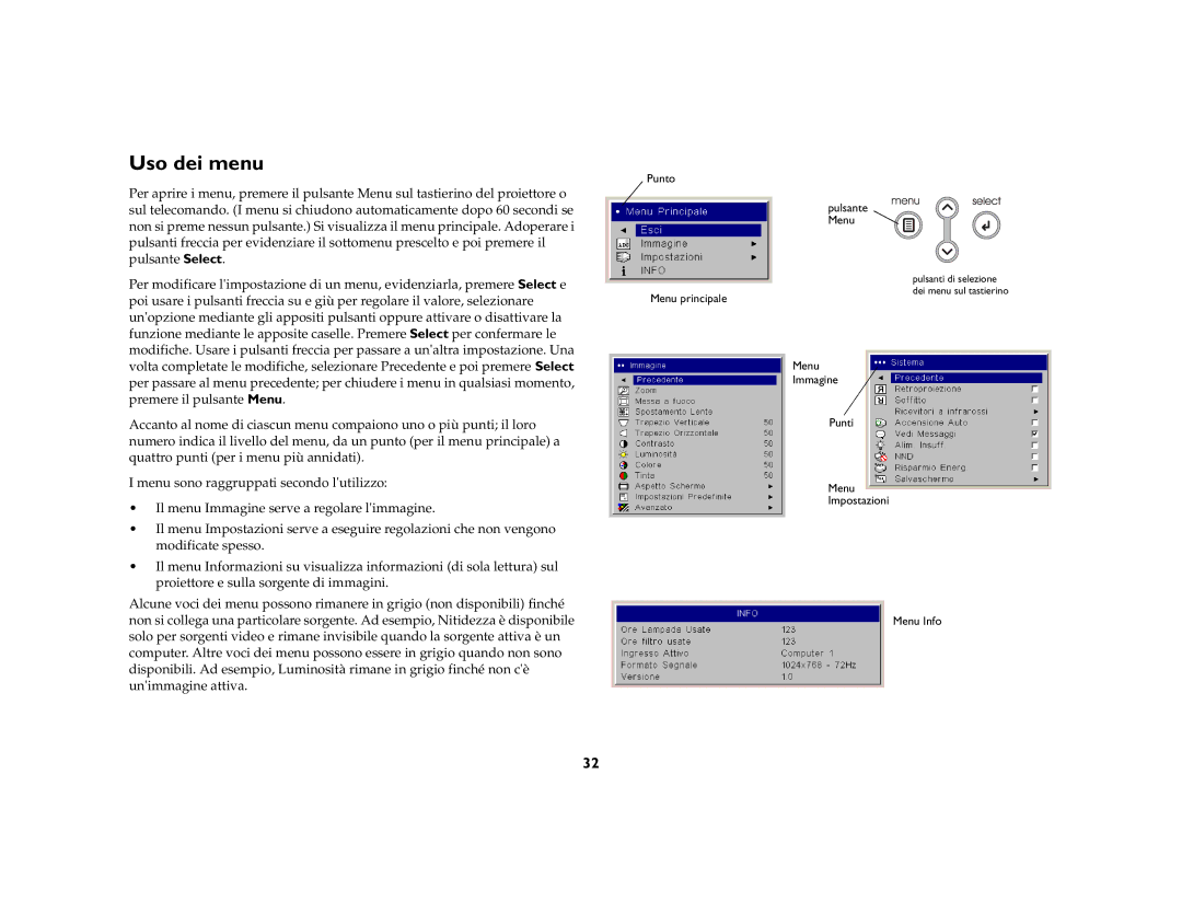 Jabra LP840 manual Uso dei menu 