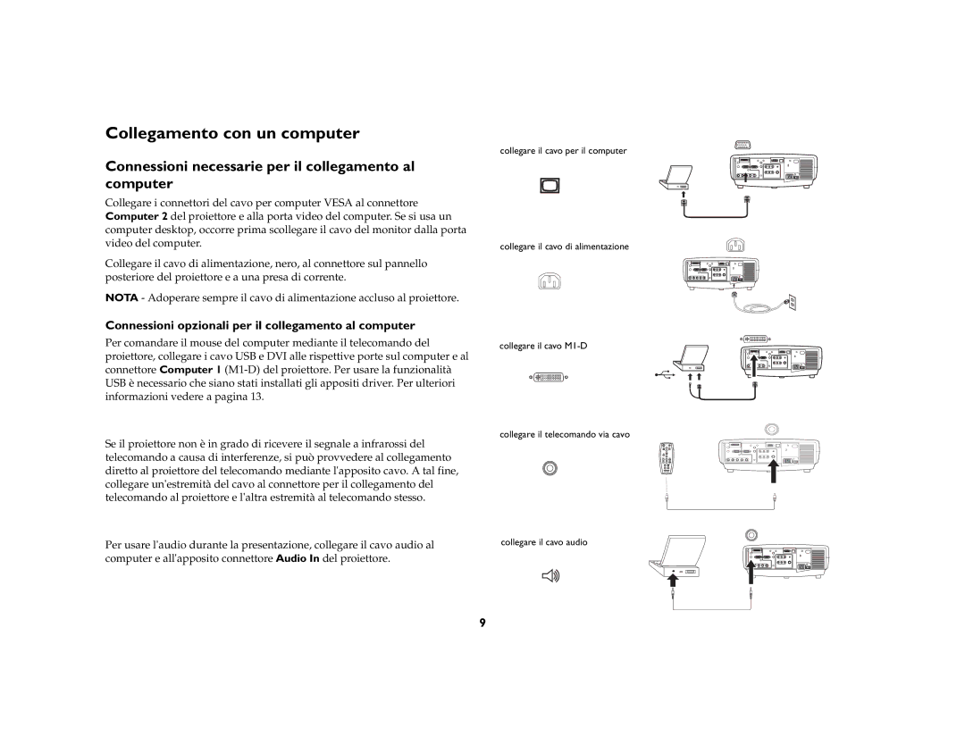 Jabra LP840 manual Collegamento con un computer, Connessioni necessarie per il collegamento al computer 