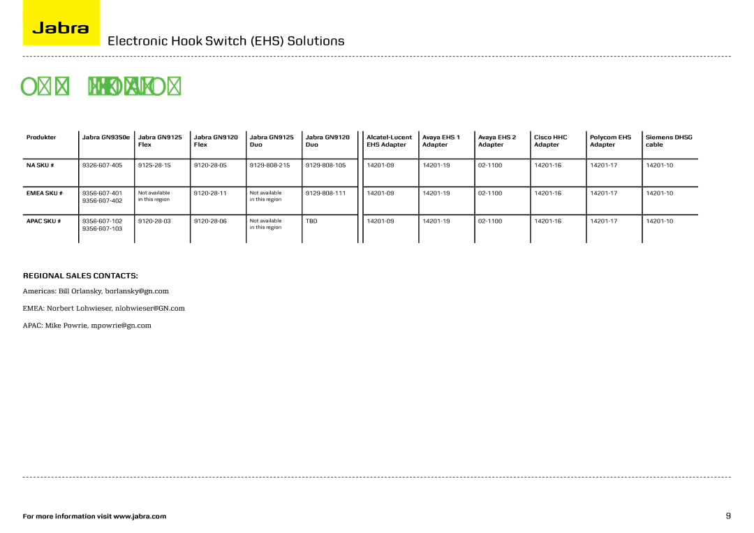 Jabra M5390 manual Ordering information, Regional sales contacts 