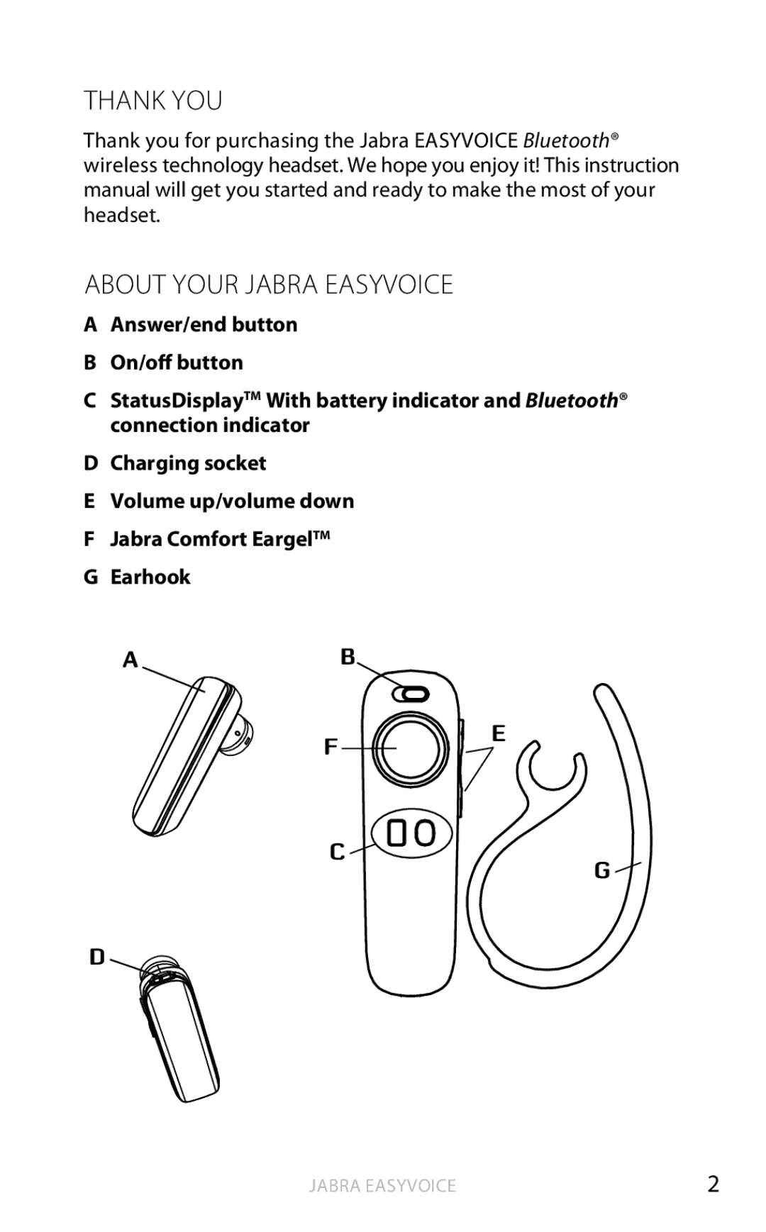 Jabra OTE4 user manual Thank YOU About Your Jabra Easyvoice 