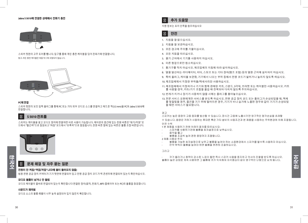 Jabra S5010 manual 