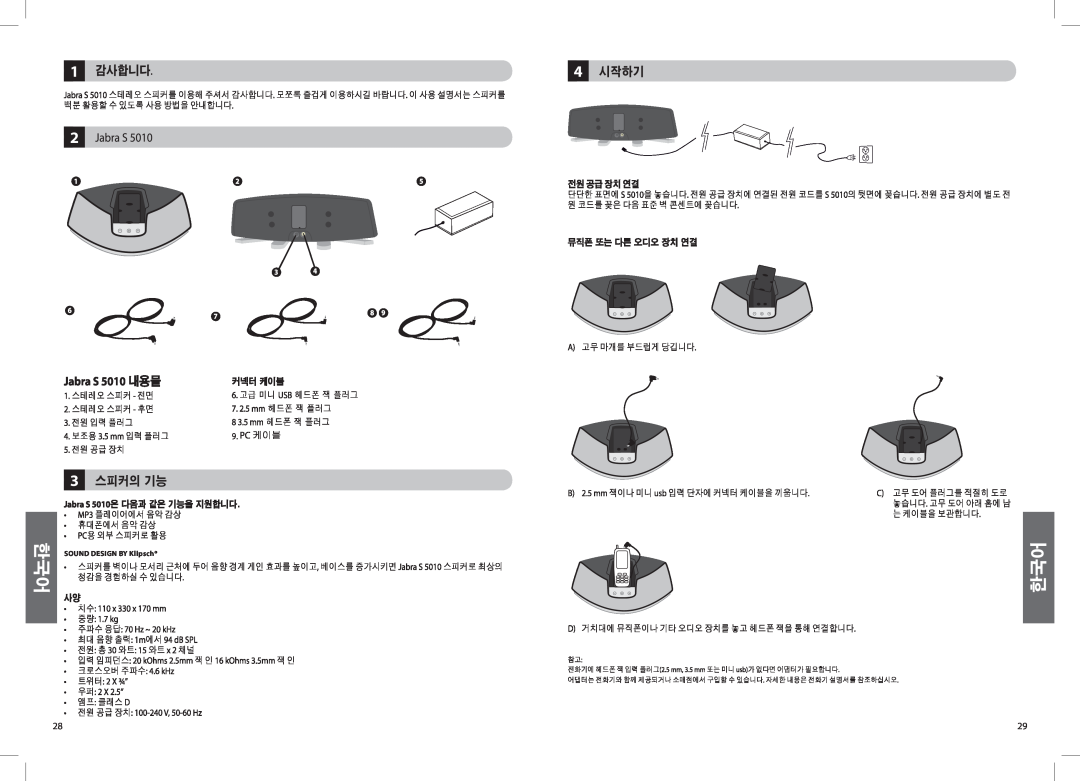 Jabra S5010 manual SOUND DESIGN BY Klipsch 
