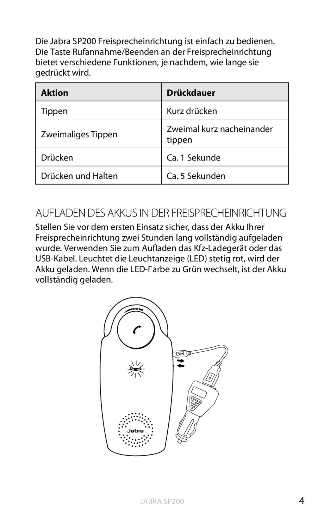 Jabra SP200 user manual Aufladen des Akkus in der Freisprecheinrichtung, Aktion Drückdauer 